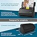 ScanSnap iX2400 High-Speed Simple One-Touch Button Color Document, Photo & Receipt Scanner with 100 Page Auto Document Feeder for Mac or PC, Black