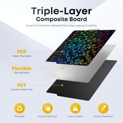 Image of 3D Printer Build Plate for Bambu Lab X2D P2S X1 X1C X1E P1P P1S A1, 3D Printer Accessories PET+PER Dual Texture 257x257mm, Flexible Spring Steel Hot Bed Platform Sheet