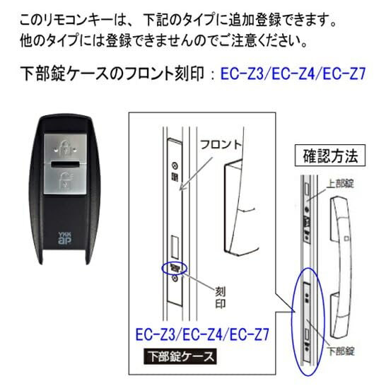 Amazon.co.jp: リモコン 非常用収納鍵なし スマートコントロールキー