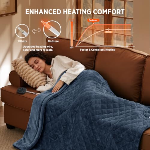 Image of Bedsure Quilted Heated Throw Blanket, Warm Filled Electric Blanket, Blue
