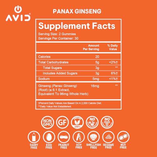 image for AVID Playboy – Ginseng Gummies (60 Count - Peach Flavored) - Perform