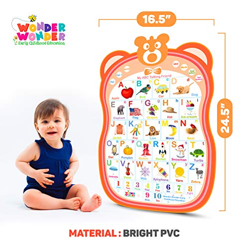 My Abc Talking Friend Interactive Alphabet Toy Talking Poster Wall Chart, Educational Toy For Learning Toddlers, Age 2+ Year Old Boys And Girls [Orange Color Only] #TOP4