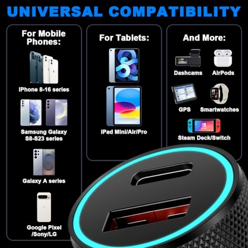 Adiwo Ładowarka USB, 100 W