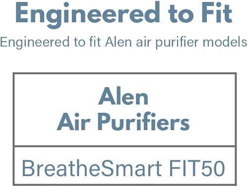 Miniatura 7 de Filter-Monster - Filtro de aire HEPA de repuesto compatible con Alen FF50 para alergias y polvo, paquete de 2