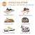 K&H Pet Products Heated Lectro-Kennel Outdoor Dog Pad, Waterproof Dog and Cat Heating Pad, Kennel Warming Mat, Pet Warmer for Outside Animals, Anti Chew Cord, Black Medium 16.5 X 22.5 Inches