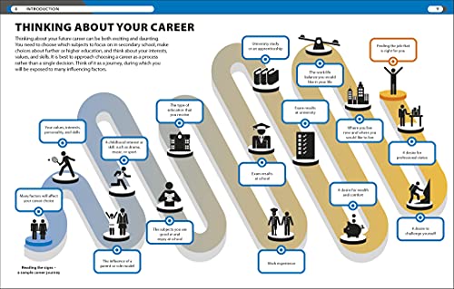 Image of The Careers Handbook: The Ultimate Guide to Planning Your Future