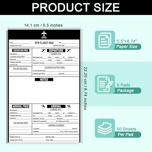 gisgfim 3 pads notepad VFR para piloto miniatura 2