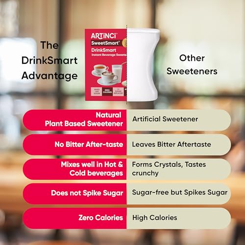 Image of Artinci Monk Fruit Sweetener, 1:1 Sugar Substitute