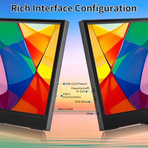 Image of 11.6 Inch Portable Monitor, 1366x768 HD IPS Small HDMI Display, Dual USB-C, Low Power External Screen for Laptop PC Mac Switch Rasp Pi Xbox, Lightweight Second Monitor with Stand