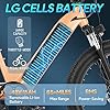 VELOWAVE Electric Bike for Adults 750W BAFANG Motor 28 MPH 48V 15AH Removable LG Battery Ebike 26" x 4.0 Fat Tire Electric Bicycle with Shimano 7-Speed #2