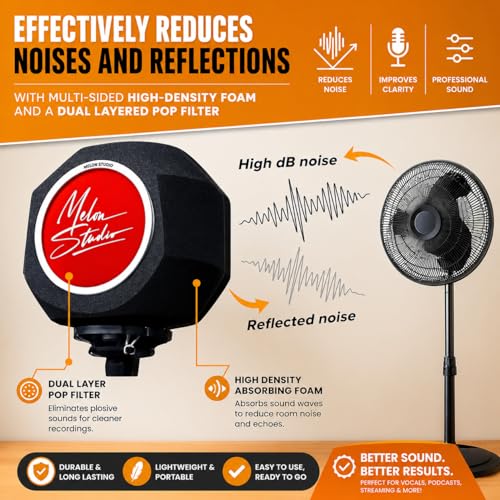 Image of Melon Audio Studio Microphone Foam Screen Pop Filter,Soundproof Room Noise,Recording Wind Screen,Fits All Microphones,Record Professional Vocals Anywhere
