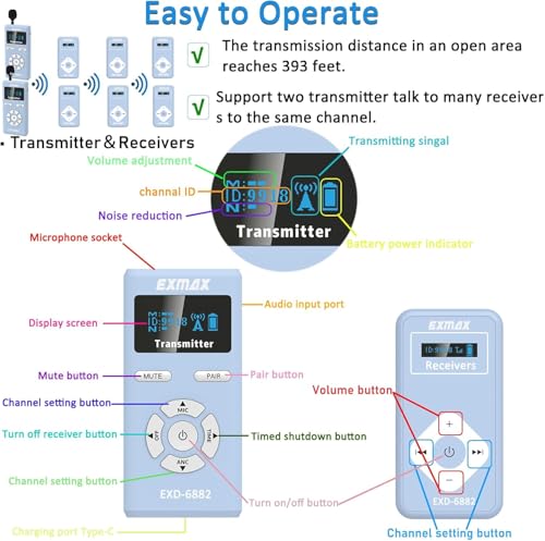 Sistema inalámbrico para guías turísticos EXMAX EXD-6882 con auriculares, transmisión de voz clara y operación de una tecla (2 transmisores, 25 receptores y estuche de carga de 32 ranuras) miniatura 4