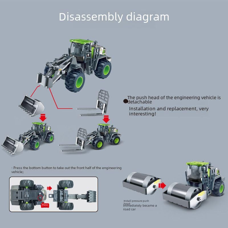 Image of Unbreakable Alloy Head Engineering Vehicle Inertial Excavator, Forklift, Bulldozer, Road Roller with Realistic Shape Models Friction Powered Construction Truck Toy Set for Kids