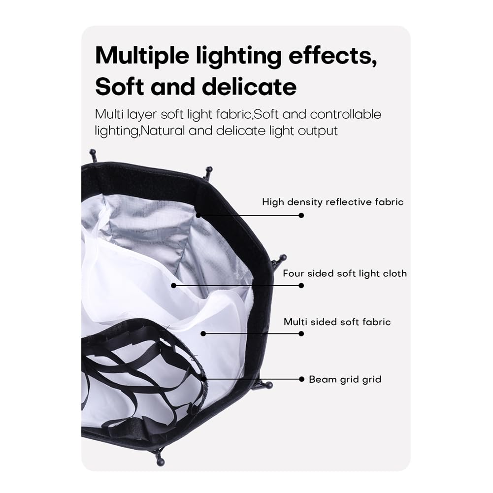 Caja de Luz Octogonal de 30 Cm, Montaje Mini Bowens, Caja de Luz con Rejilla de Panal de Liberación Rápida para Estudio de Luz de Relleno COB ZU60 o M60