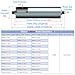 Durable Industrial Conveyor Rollers - 2 Pack, 60 50 38 32 25 Mm Dia Stainless Steel Gravity Rollers Transmission Replacement Part, for Factories Mower Cat/Dog Fence(Dia 60MM/2.4 Inch,L 400MM(15.7in))