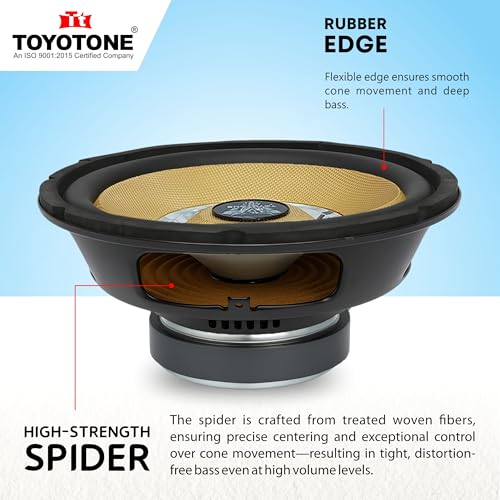 Image of 10 inch Subwoofer Infinity Series 150W RMS /700W Peak Power / 1.5-Inch Copper Coil / 120mm Single Magnet Ideal for Upgrading Car Bass Tubes, Home Subwoofer Systems, and DIY Audio Projects (Golden)