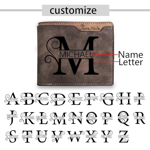 Personalized Fathers Day Wallet with Photo & Name Custom Engraved Picture Wallets for Men Customized Gifts for Men Dad (Style 2)2