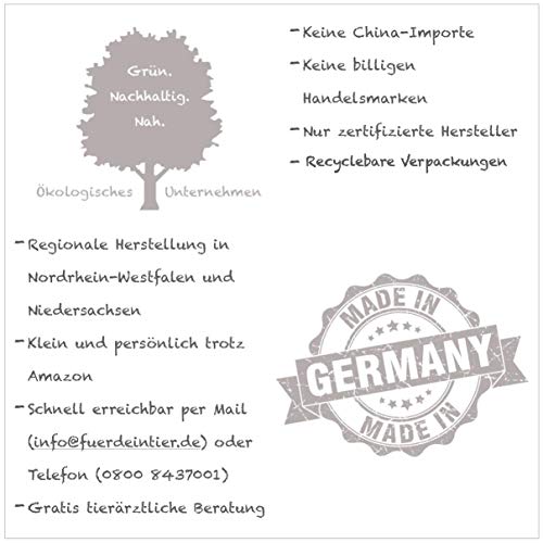 CaniMove Relax mini - 30 Kapseln (a 390 mg), Ergänzungsfuttermittel für Hunde zur Beruhigung und Entspannung auf natürliche Weise durch Casein (Casozepin), Tryptophan, L-Theanin, B6 und Inositol