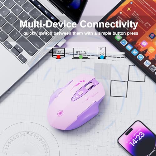 Uineer Kabellose Bluetooth Maus, Tri-Modus BT 5.0/4.0 & 2,4 GHz, violett – Ansicht 2
