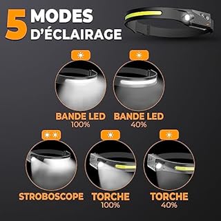Dealeez Lampe Frontale LED Rechargeable USB – Ultra Puissante 350 Lumens, 5 Modes d'Éclairage, Détecteur de Mouvement, Étanche IPX4 – Idéale pour Running, Vélo, Camping, Bricolage & Randonnée