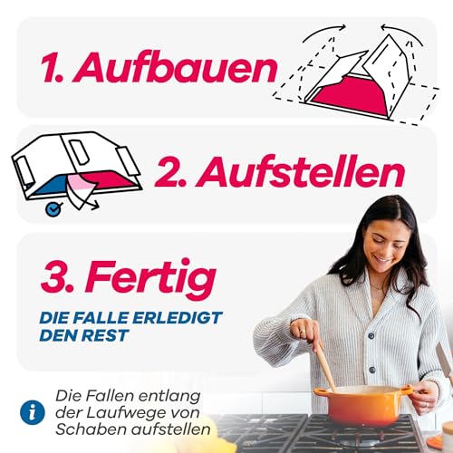 Gerobug Schabenfalle 12 STK. inkl. Ködertabletten - Kakerlakenfalle zur Befallsermittlung von Schaben in Allen Wohnräumen - Mit Ebook mit Tipps zur Schaben-Vertreibung