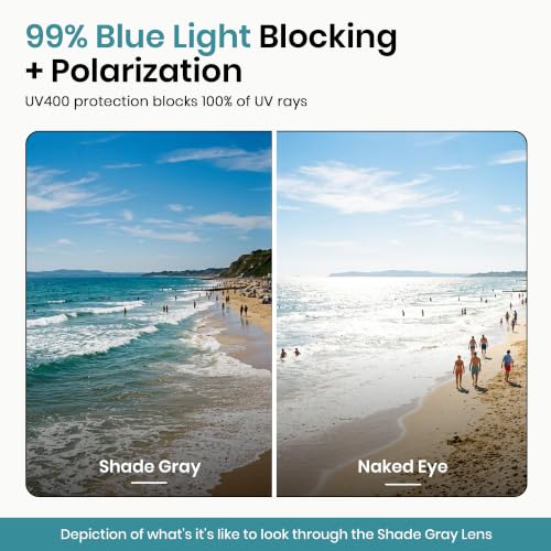 Image of Sleep ZM Blue Light Blocking & Light Sensitivity Glasses - 14 Lens Types for Comfort, Relaxation, Sleep & Relief