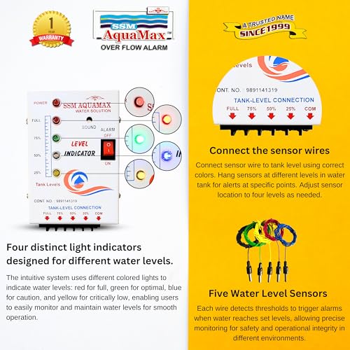 Image of SSM Aquamax Water Level Indicator Plus Overflow Alarm,Complete Set of 6 Core Wire, Sensor and 4 Level Indication Device.