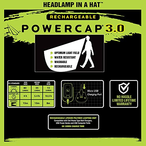 Panther Vision Powercap 3.0 Usb Rechargeable Headlamp Led Hat Ultra-Bright Hands Free Led Lighted Cap, Navy, One-Size Adjustable #TOP1