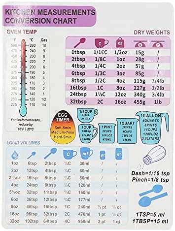 Duokon Kitchen Conversion Chart Magnet Imperial & Metric to Standard Conversion Chart Decor Cooking Measurements for Food - Measuring Weight, Liquid, Temperature(single)