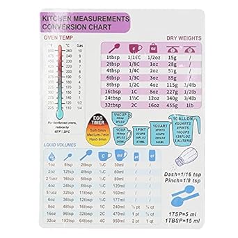 Kitchen Conversion Chart Magnet Imperial & Metric to Standard Conversion Chart Decor Cooking Measurements for Food - Measuring Weight, Liquid, TemperatureSingle