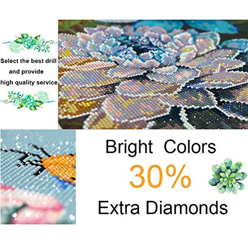 nzhma Kit de Peinture Diamant Bricolage 3D, Chanteur Beatles Diamant Rond Point de Croix, Broderie à la Main décoration… - Les Beatles, Paul McCartney, John Lennon, RIngo Starr, George Harrison nzhma Kit de Peinture Diamant Bricolage 3D, Chanteur Beatles Diamant Rond Point de Croix, Broderie à la Main décoration… – Image 3