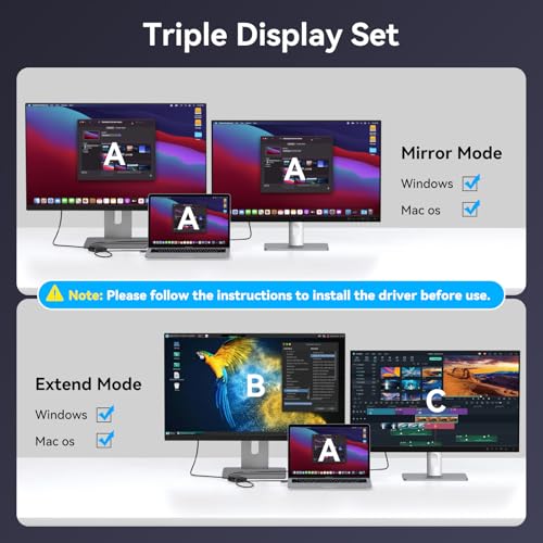 Image of HDMI Splitter Extended Display for Dual Monitor USB A & C to 2 hdmi Adapter 1 in 2 Out for Laptop Mac Triple Set Support MST & SST Modes; 4K@30Hz Out 1, 1080p Out 2