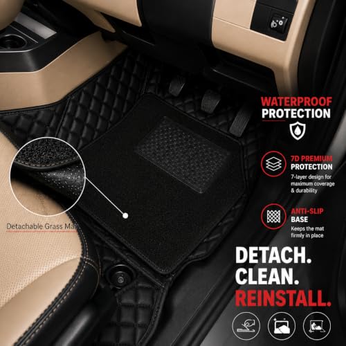 Image of 7D Car Floor Mat for Maruti Suzuki e Vitara 2026 | Black