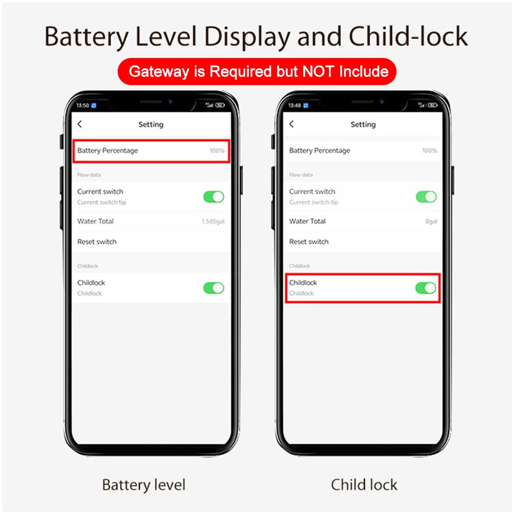 Zraszacz Timer Automatyczny system nawadniania z pojedynczym wylotem i złączem 3/4 cala IP66 Wodoodporny sterownik nawadniania do basenu z trawnikiem ogrodowym