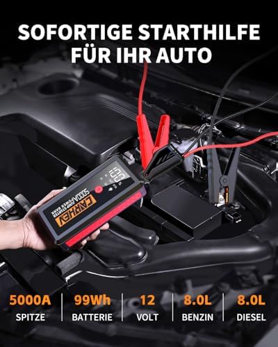 5000A Starthilfe Powerbank für PKW - Bis 8.0L Benzin/Diesel Booster mit Schnellladung USB & LED Taschenlampe