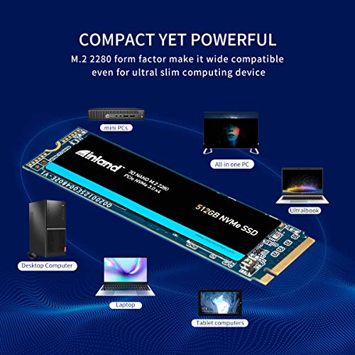 Build My PC, PC Builder, INLAND Premium