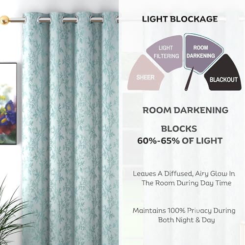 Image of FRESH FROM LOOM Light Blocking 80% Room Darkening Floral Eyelet Curtain 7 Feet Long Door & Window | Heavy Jari Premium Luxury Material | Double Stitch | Fade Resistant Parda (7feet, Aqua, 1pc only)