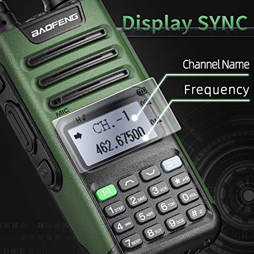 Baofeng Gmrs Radio Gm-15 Pro Gmrs Handheld Radio (Upgrade Of Uv-5R),Noaa Weather Receiver And Scan Radio,Gmrs Repeater Capable thumb #2