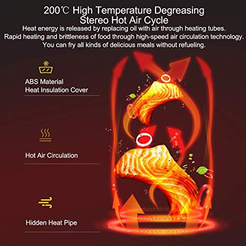 Luftfritteuse 25 l ölfreie elektrische Fritteuse Pommes Frites Maschine mit Zeit- und Temperaturregler zum Braten Grillen Backen aller Lebensmittel 1000W – Bild 6