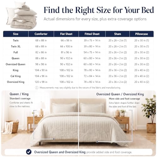 Image of CozyLux Twin Comforter Set, 5 Pieces Beige Seersucker Bed in a Bag