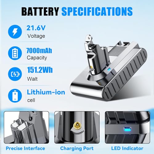 Image of 7000mAh Replacement for Dyson V6 Battery 21.6V Lithium Ion Vacuum Battery with 2 Filters Compatible with V6 Animal Absolute SV03 SV04 SV05 SV06 SV07 SV09 DC58 DC59 DC61 DC62 DC74 Cordless Vacuums