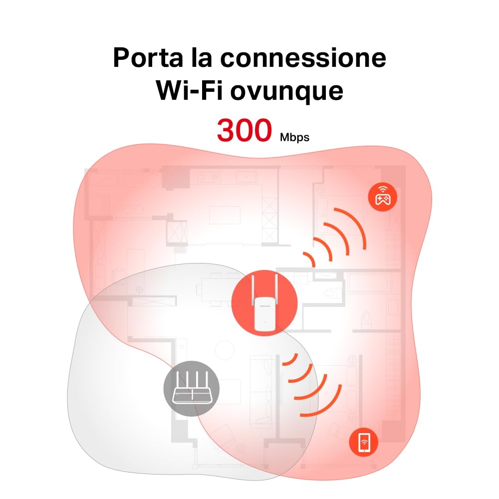 Mercusys TP-Link ME12 Ripetitore WiFi, Velocità Single Band 300 Mbps, Ripetitore WiFi Potente per Casa, 2 Antenne Esterne, Potenzia Copertura, Amplificatore, WPA3-PSK, Easy Setup