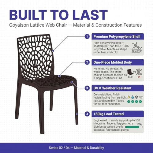 Image of Highway Plastic Web Chair Outdoor Without Arm (Jali) Gloss Finish | Stackable 6 High | 150kg Capacity | UV Weather Resistant | Home Office Restaurant Garden Cafe | (1, Brown, Standard)