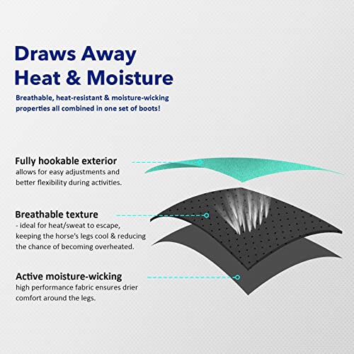 Harrison Howard Horse Sport Medicine Front Shock-Absorbing Boots All-Round Lower Limb Protection & Support Sport Boots Athletic Boots Perfect for Endurance Training and Performance Mint L - Image 6