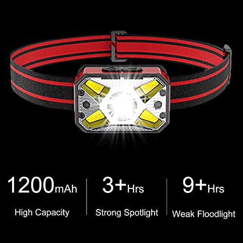 Dieserwelpe Aluminum Headlamp Usb C Rechargeable, Bright Led, Floodlight & Spotlight, Motion Sensor, Long Press Off, Waterproof Head Lamp For Hiking, Running, Repairing, Dog Walking #TOP3