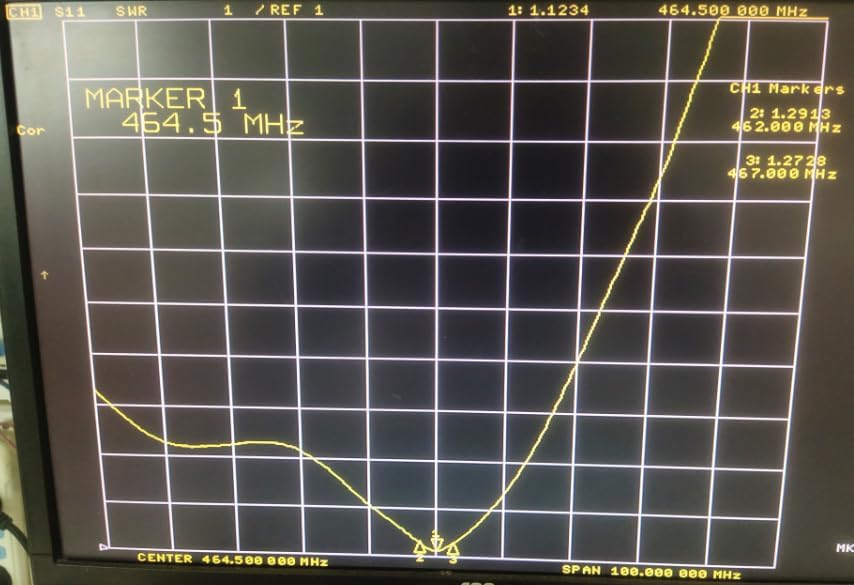 Miniatura 4 de UAYESOK Antena base GMRS de fibra de vidrio (462-467 MHZ), 7.2dBi de alta ganancia UHF GMRS repetidor antena amplificador de señal para BTECH