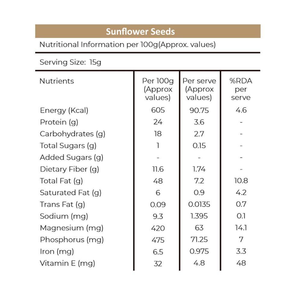 Khetika Sunflower Seeds 200g | Seed for Eating, Healthy Snacks, Rich in Antioxidant & Protein Fibre, No Preservatives 1