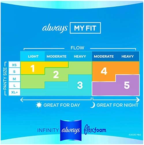 Always Infinity FlexFoam Pads, Size 2, Super Absorbency, Unscented (80 Count) image 4