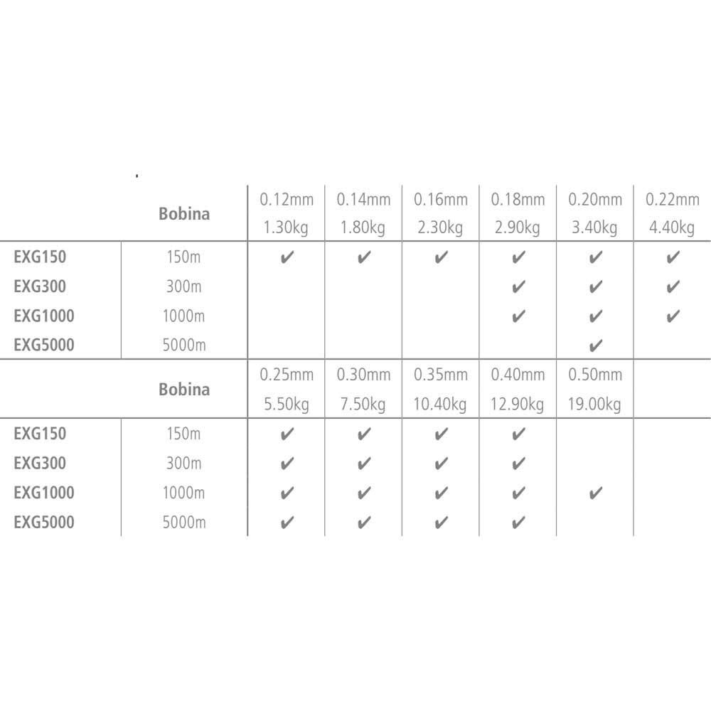 SHIMANO Hilos de Pesca Exage Monofilament 5000 m 0.355 mm 5000 m Nylon Spinning Surfcasting Carpfishing