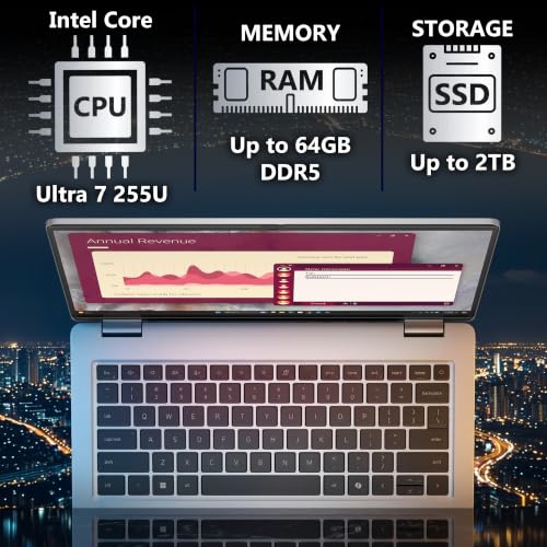Image of Oemgenuine Dell Pro 14 AI Business Laptop, 14 inch FHD+ Display, Intel Core Ultra 7 255U Processor, 16GB DDR5 RAM, 512GB PCIe SSD, WiFi 6E + BT, Backlit Keyboard, FHD Webcam, Windows 11 Pro - Silver